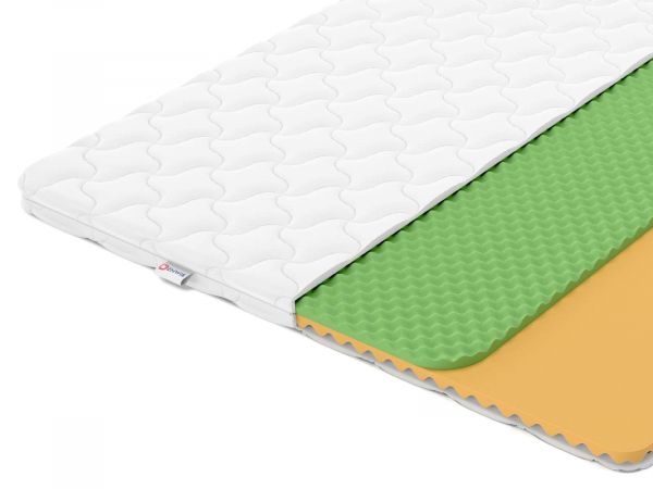 Топпер DENWIR COMFORT MEMO RELAX FOAM 6 (КОМФОРТ&nbsp;МЕМО&nbsp;РЕЛАКС&nbsp;ФОАМ&nbsp;6)