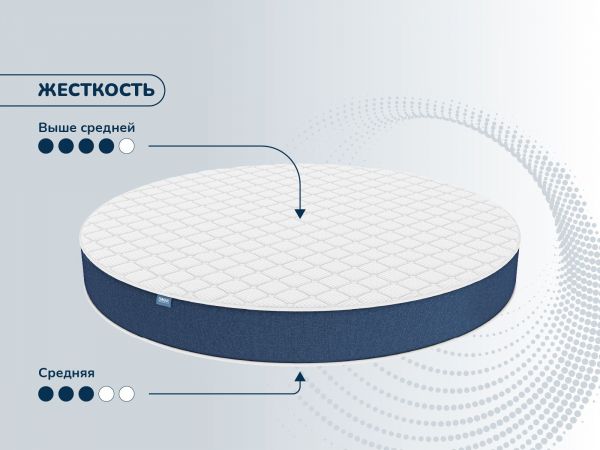 Круглый матрас Dimax Раунд 20 микс кокос (Раунд&nbsp;20&nbsp;микс&nbsp;кокос)